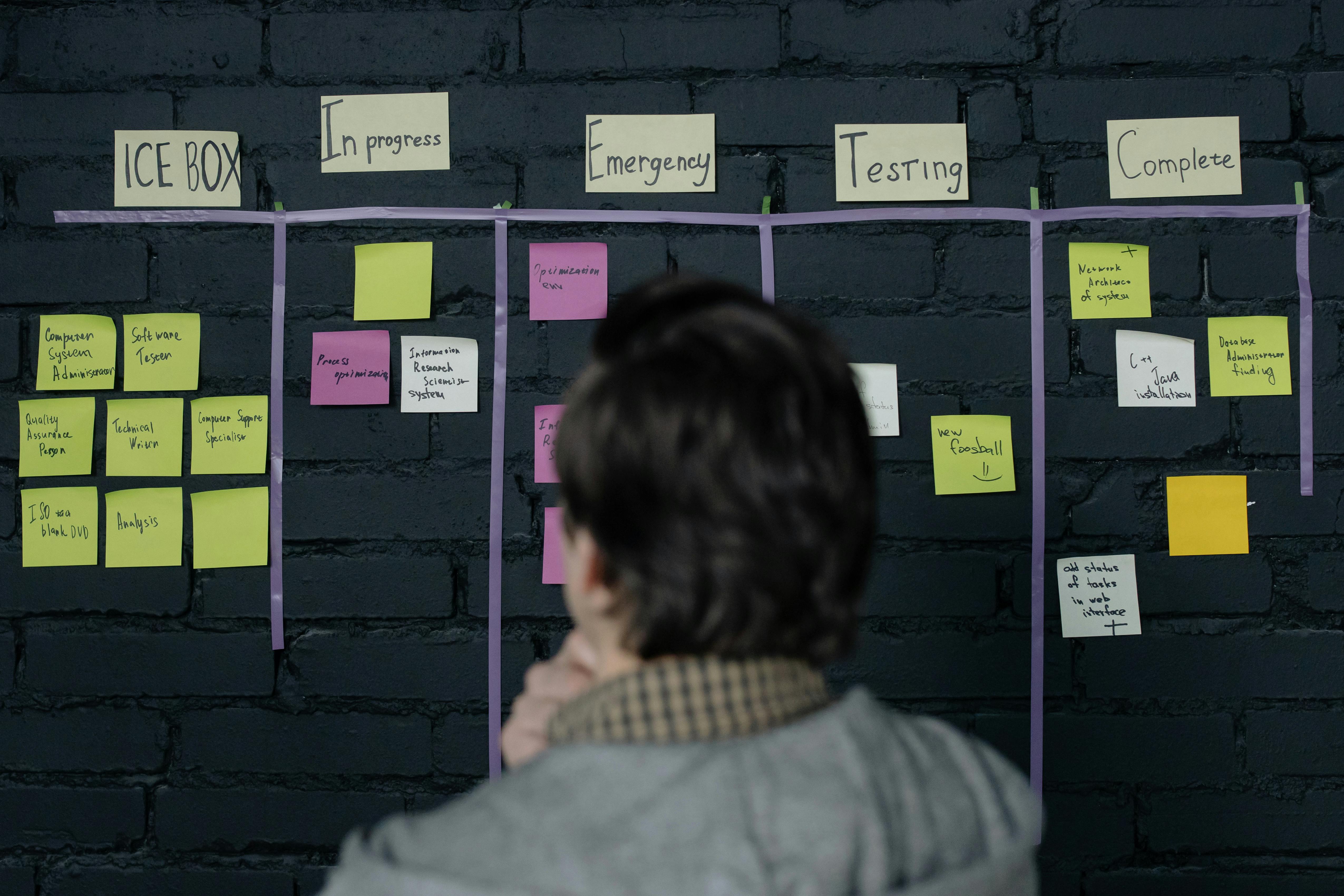 Kanban board for project tracking